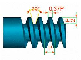 Trapezoidal Thread